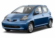   Aygo 2005-2014